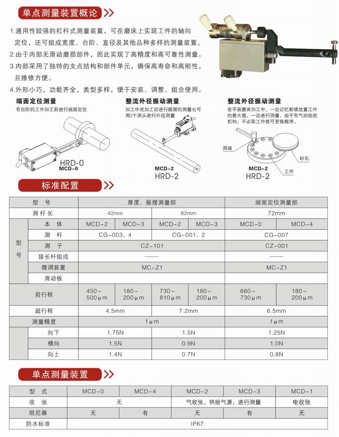 單點(diǎn)測(cè)量裝置1.jpg