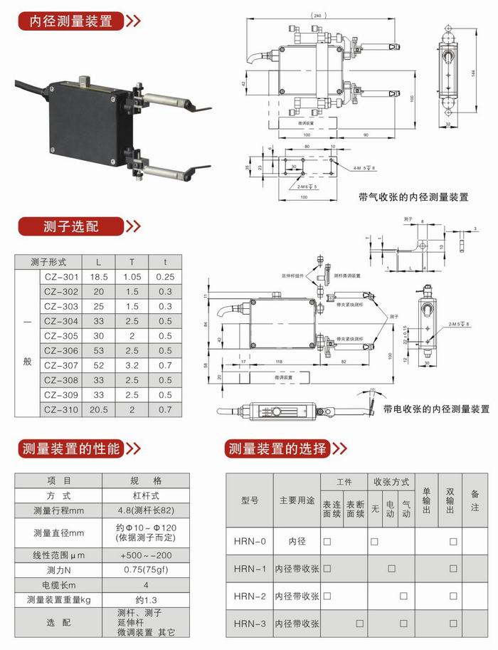 內(nèi)經(jīng)測量裝置1.jpg